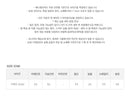 ^正韓心機斜領露肩交疊斜切大學TZJ1542