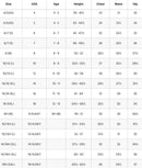 ^uspoloassn青年純棉藍短袖ZJ2442