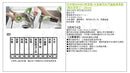 ^SANKO去污纖維清潔刷兩隻組ZI1861