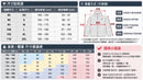 ^NB輕量短版羽絨外套ZI1860