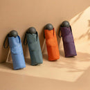 ^ROLLS迷你瞬間捲收傘ZC0381