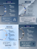 ^DreamisJewelry水晶能量職業手鍊象神Zi0261
