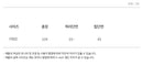 ^正韓假兩件直筒裙褲ZI2250